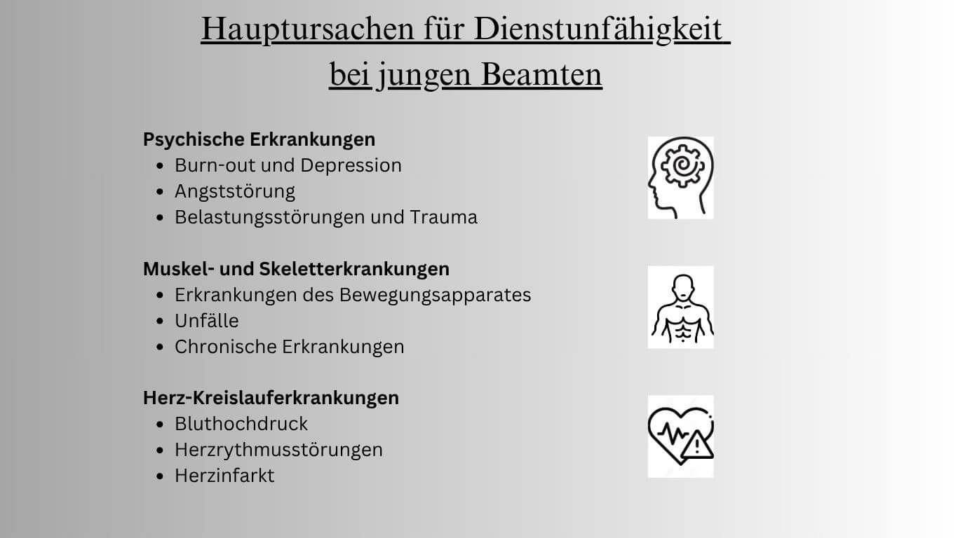 Hauptursachen-fuer-Dienstunfaehigkeit-bei-jungen-beamten
