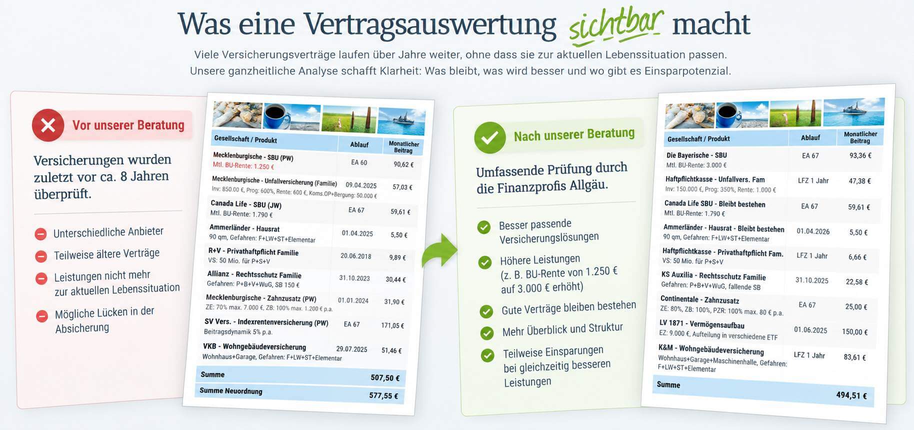 Bestehende Versicherungen überprüfen Bestehende-Versicherungen-pruefen